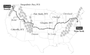 Route of the 1909 Transcontinental auto race